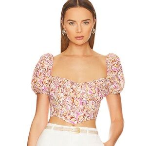 Astr the label top size medium!